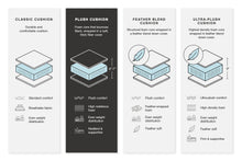 Load image into Gallery viewer, Midnight-Madness Oversized Chaise