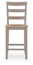 Load image into Gallery viewer, Harperfeld Barstool
